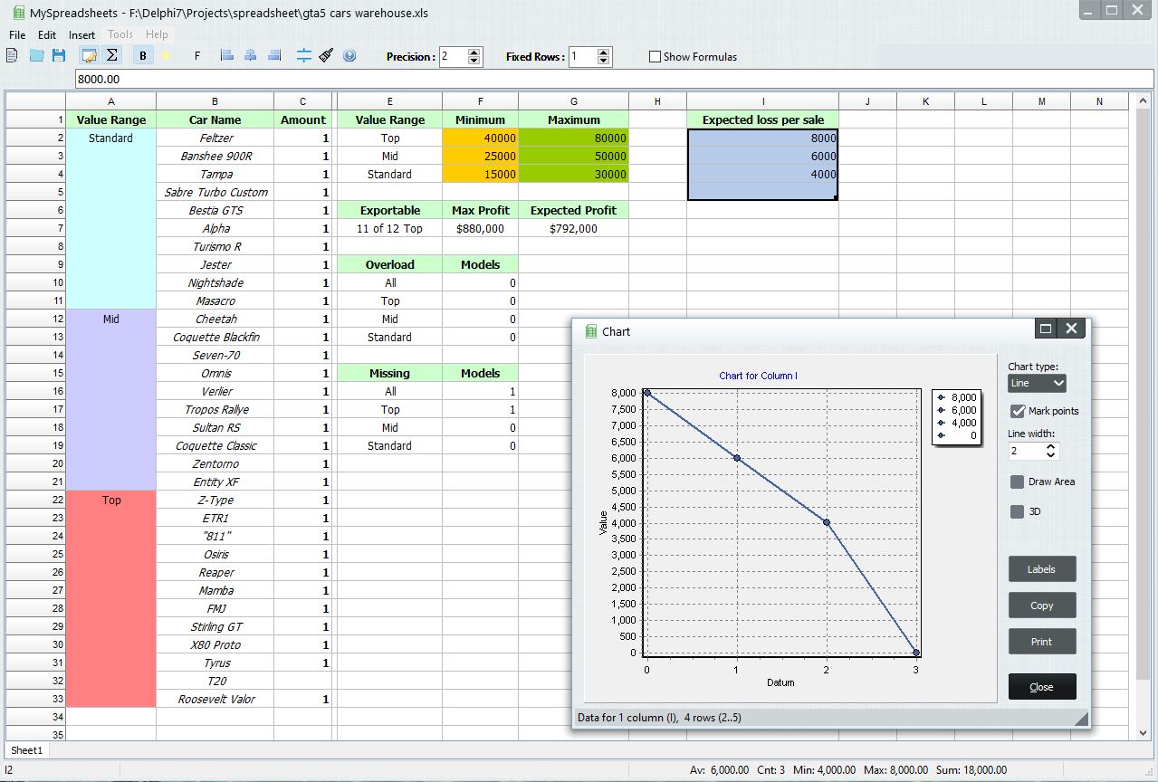 Picture of MySpreadsheets